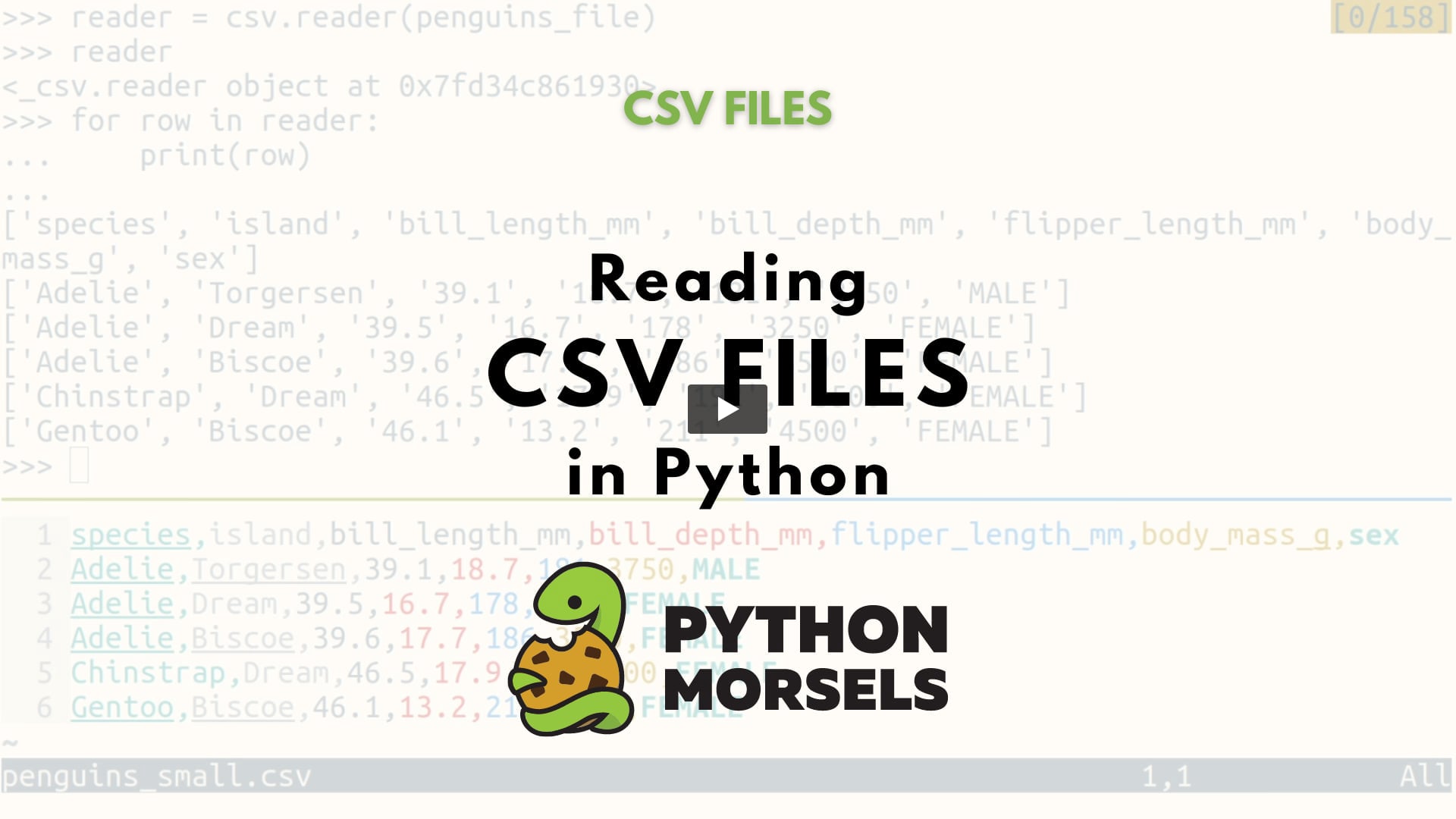 PythonMorsels's tweet card. You don't need third-party libraries to read CSV file in Python! Python's csv module includes helper functions for reading CSV files, tab-delimited files, and other delimited data files.