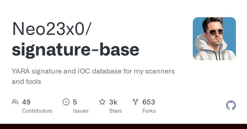 Tweet card summary image