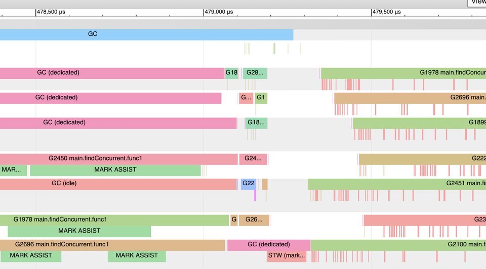 goinggodotnet's tweet card. This talk with be able how the garabage collector in Go behaves. It requires me to present, talk live and use the integrated whiteboard. This will be a real challenge.