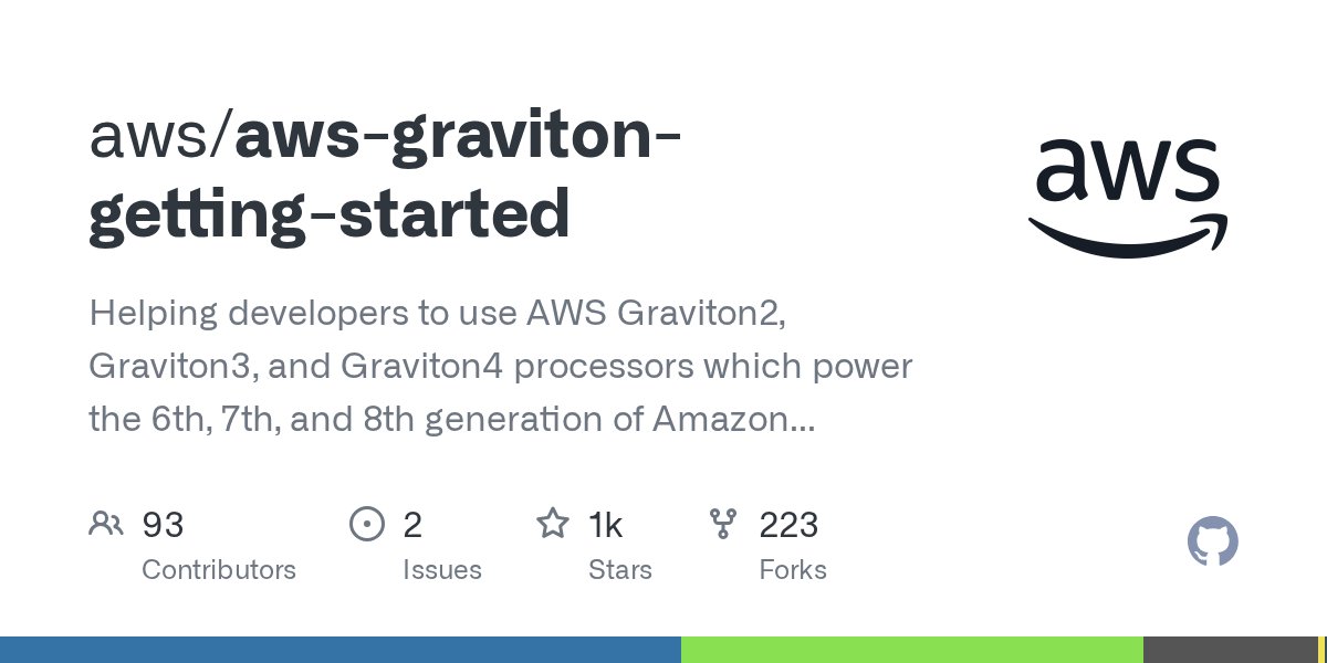 oss_clang's tweet card. Helping developers to use AWS Graviton2, Graviton3, and Graviton4 processors which power the 6th, 7th, and 8th generation of Amazon EC2 instances (C6g[d], M6g[d], R6g[d], T4g, X2gd, C6gn, I4g, Im4g...