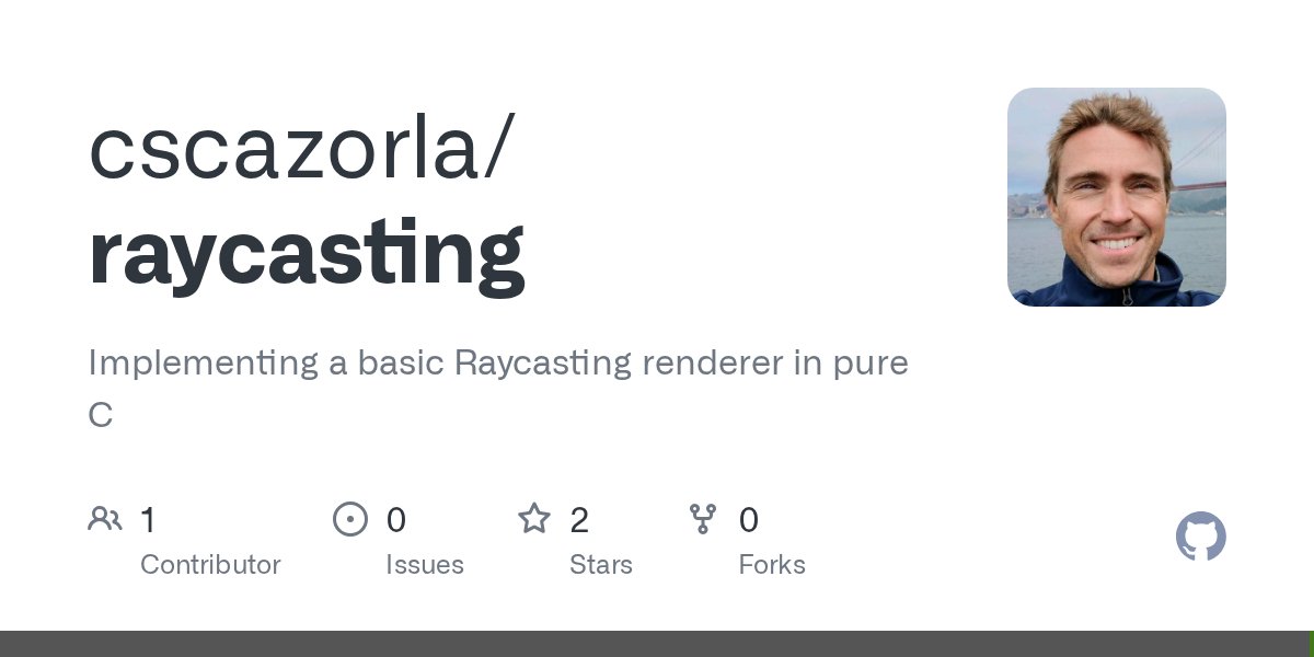 oss_clang's tweet card. Implementing a basic Raycasting renderer in pure C - cscazorla/raycasting