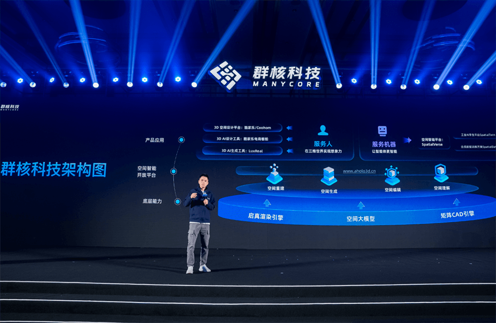 thePandaily's tweet card. Manycore Tech has rolled out a major strategic upgrade by opening its spatial-intelligence stack and launching two new AI-driven 3D products designed to power embodied intelligence and next-generat...