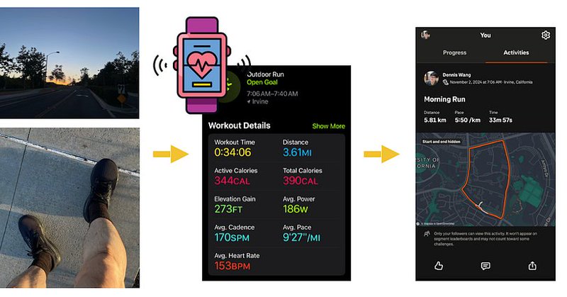 Tweet card summary image