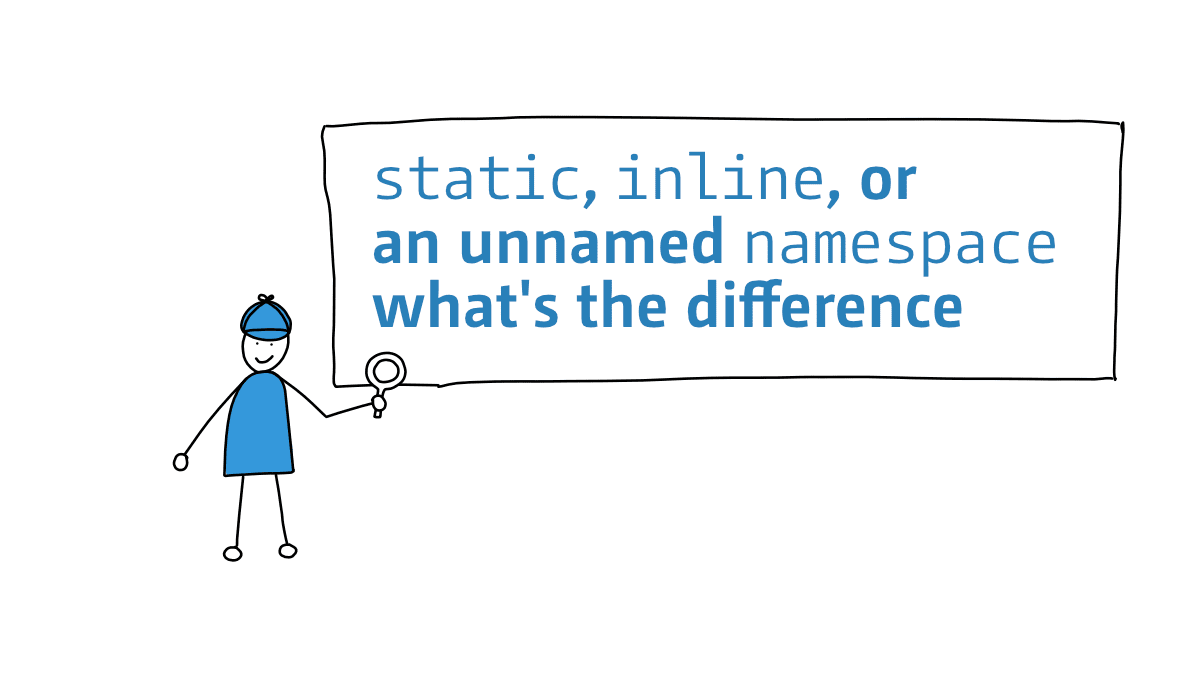 Andreas__Fertig's tweet card. Today's post teaches the difference between a function declared static, inline, or in an unnamed namespace. "What of these should I use...