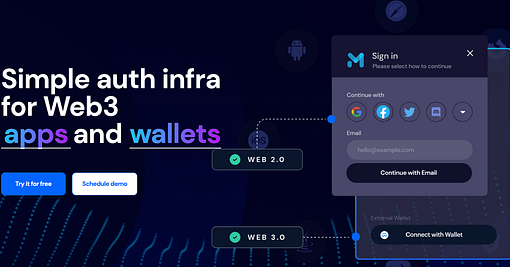 Tweet card summary image