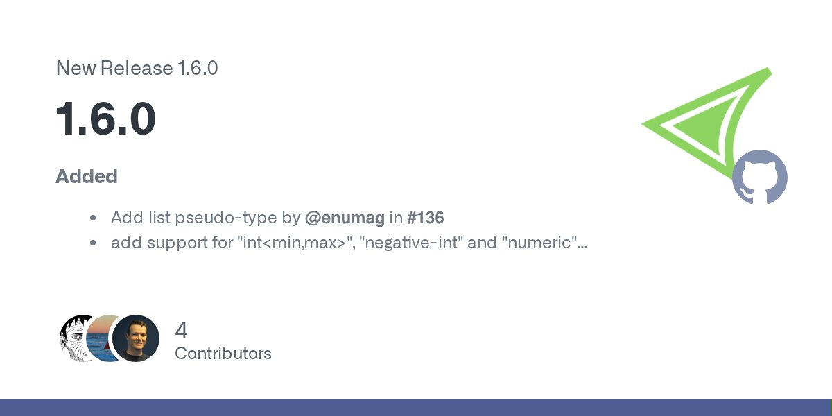 phpDocumentor's tweet card. Added Add list pseudo-type by @enumag in #136 add support for "int", "negative-int" and "numeric" by @voku in #139 Deprecated Nothing Fixed Throw e...
