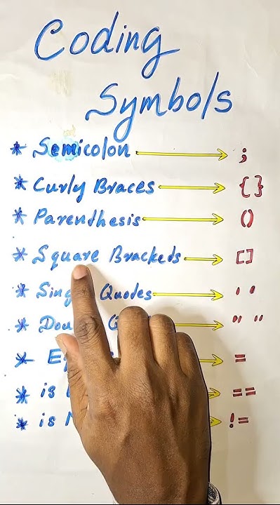 rasangarocks's tweet card. Coding Symbols #coding #programming #shorts