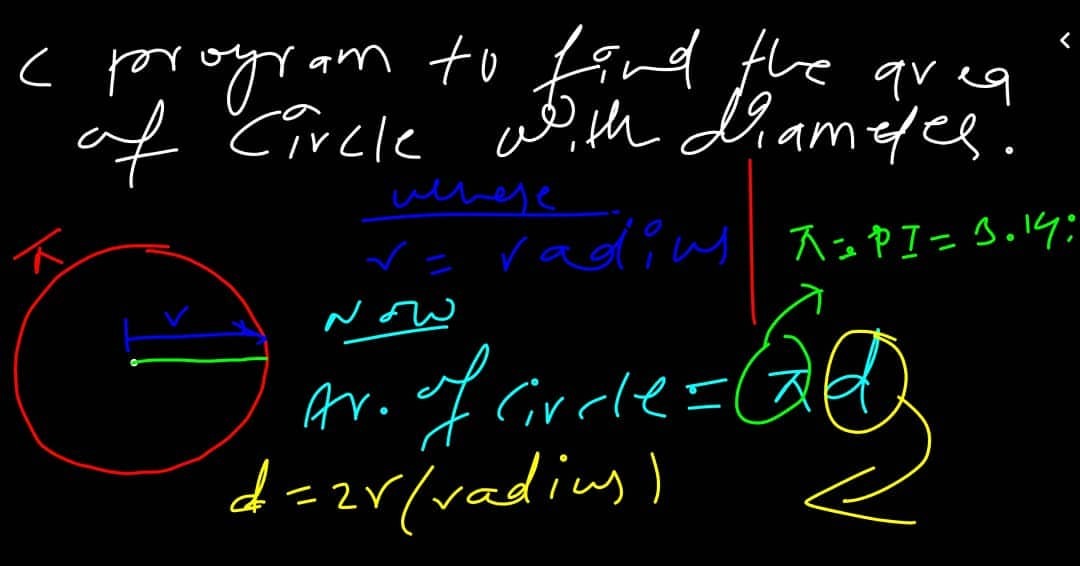 CoderNeophyte's tweet card. 💬 0  🔁 0  ❤️ 0 · #neophytecoder #cprogramming #codeforbeginners https://www.instagram.com/p/CHDN6oJLsfJ/?igshid=tbgsb8iajpe0