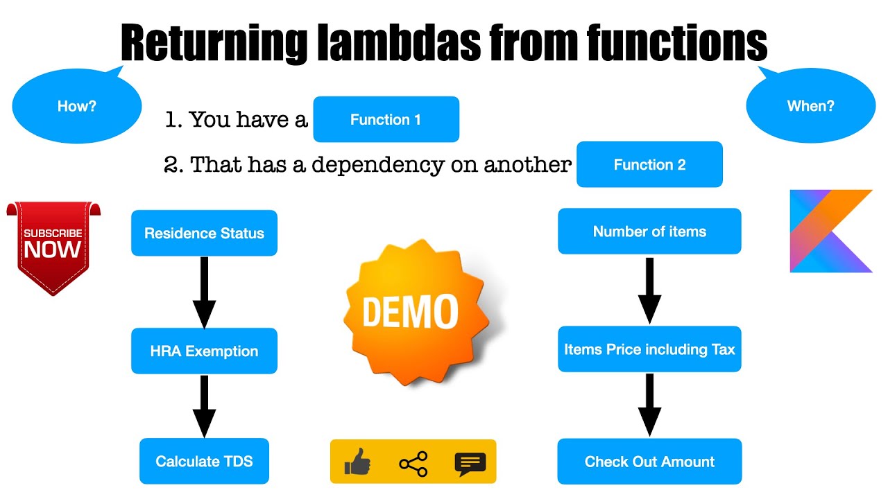 anilvdeshpande's tweet card. Returning Lambdas from function : Kotlin Fundamentals Tutorial - Part...