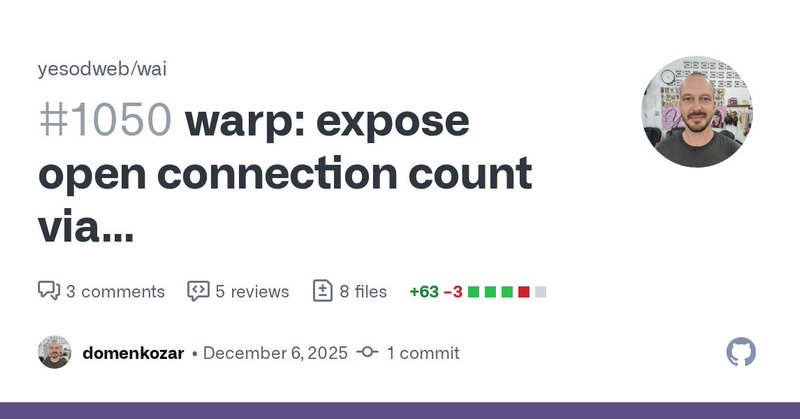 Tweet card summary image