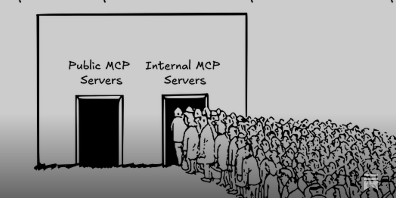 SQLGene's tweet card. How engineers and teams use MCP servers: from debugging to working with legacy systems, & giving non-devs more access. Details from 40+ devs – with some surprises