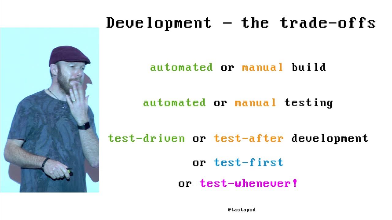 Piwai's tweet card. Dan North - Decisions, Decisions
