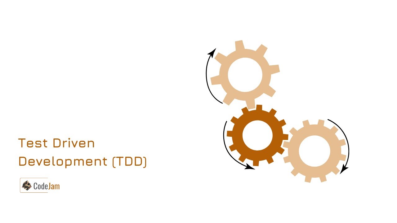 codejam9x's tweet card. Test Driven Development - TDD