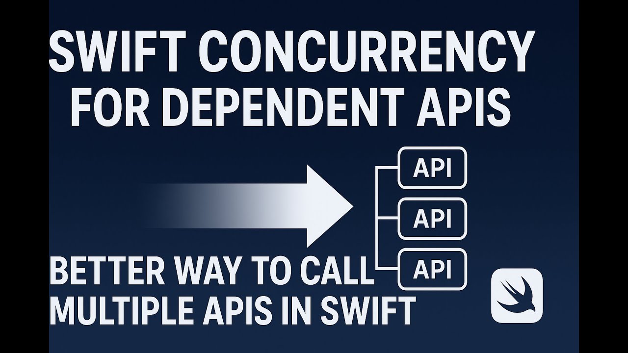 Aashish6's tweet card. Better Way to Call Multiple APIs in Swift! Swift Concurrency for...