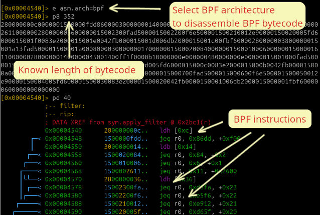 TweetThreatNews's tweet card. New 2025 samples of eBPF-abusing malware show continued evolution: Symbiote uses UDP port-hopping on high ports for stealthy C2 while BPFDoor added IPv6 support and hides C2 in DNS (UDP/53). Fortinet...