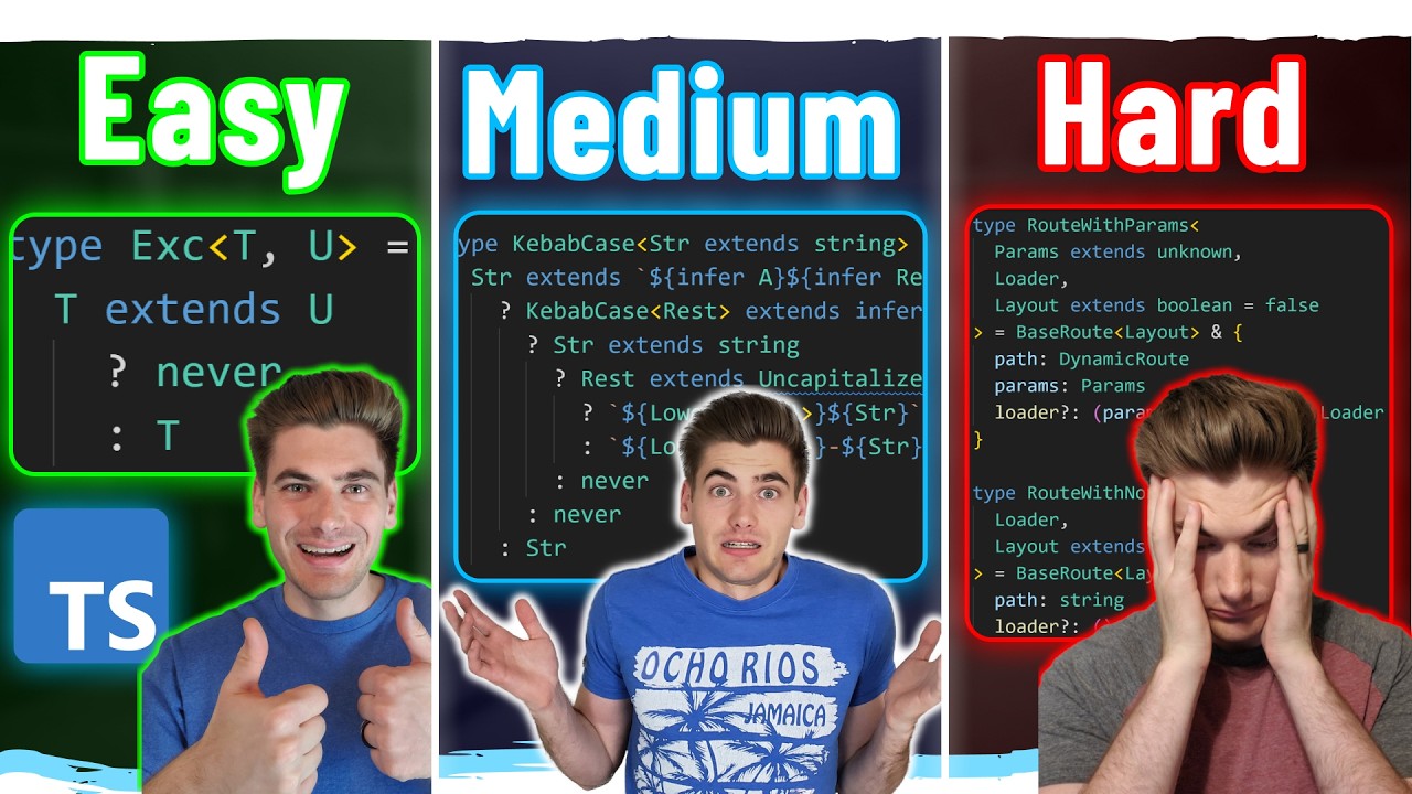 DevSimplified's tweet card. Will I Survive These Advanced TypeScript Challenges?