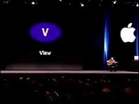 iXcoder's tweet card. MVC Song