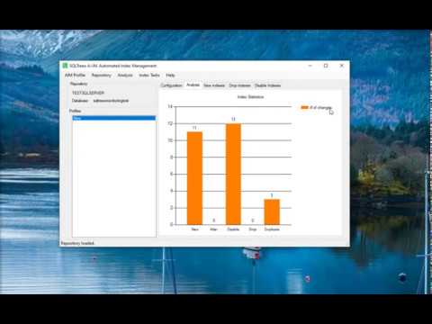 SQLTreeo's tweet card. SQLTreeoAIMDemo