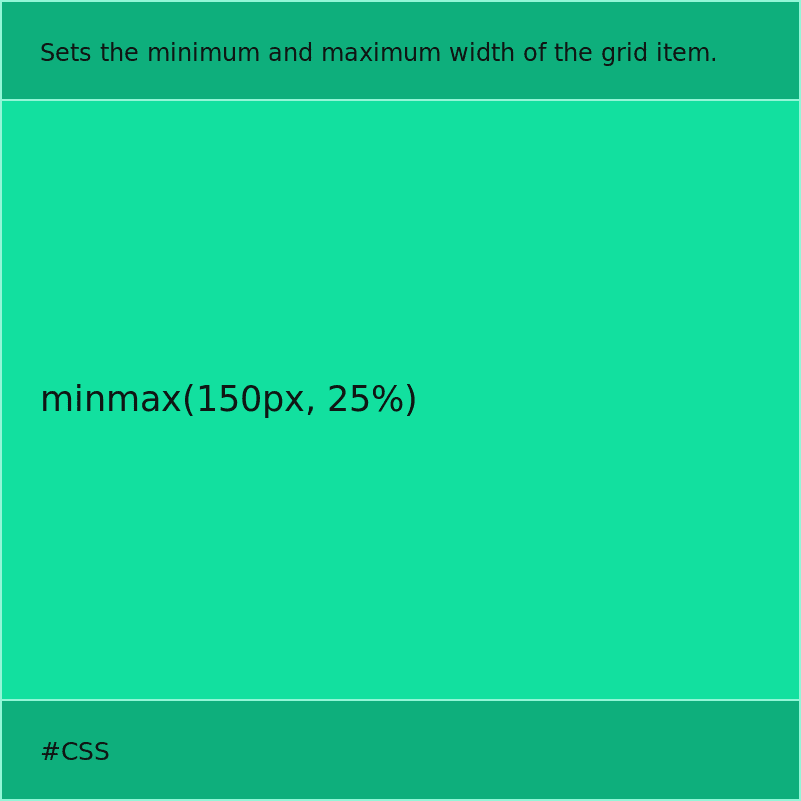 CodeLineDaily's tweet card. A line of code of the day.