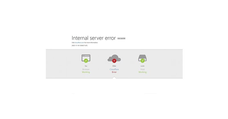 Tweet card summary image