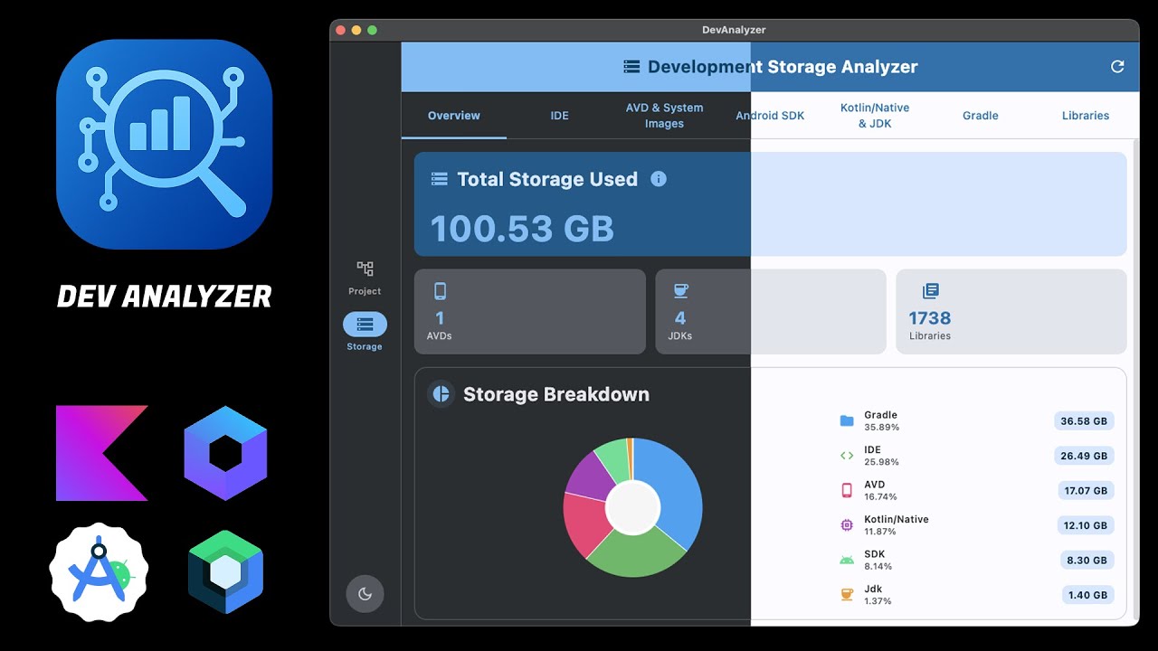 CodingMeet's tweet card. DevAnalyzer v1.0.0 Released - Cross-platform desktop app Compose...
