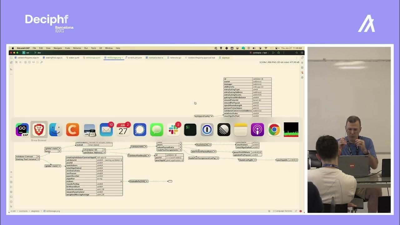 patrickbennett's tweet card. The Water's Fine: Reti P2P Staking Pools | Decipher 2024 Day 2