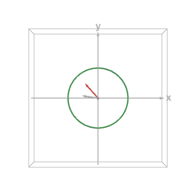 LetsLearnCalc's tweet card. Dot Product Visualizer