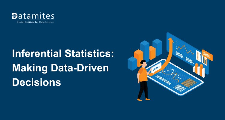 DataMites's tweet card. Discover how Inferential Statistics empowers data-driven decisions through sampling, hypothesis testing, regression, and Bayesian inference. Learn the types of inferential statistics, real-world...