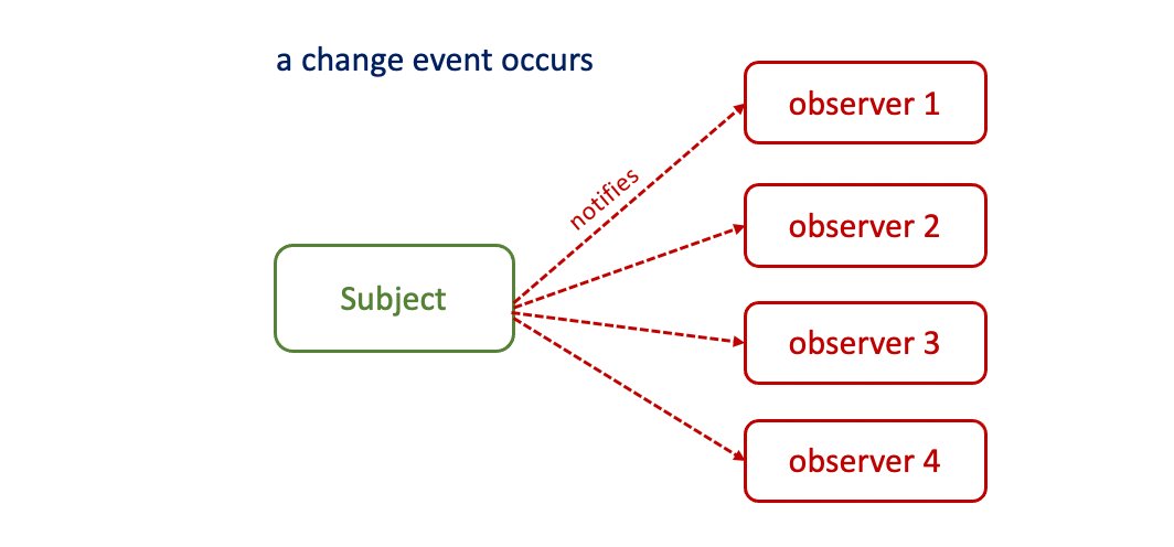 hackbuddyorg's tweet card. In the world of software design, one of the common patterns is the observer pattern. In such a pattern, a subject contains a list of…