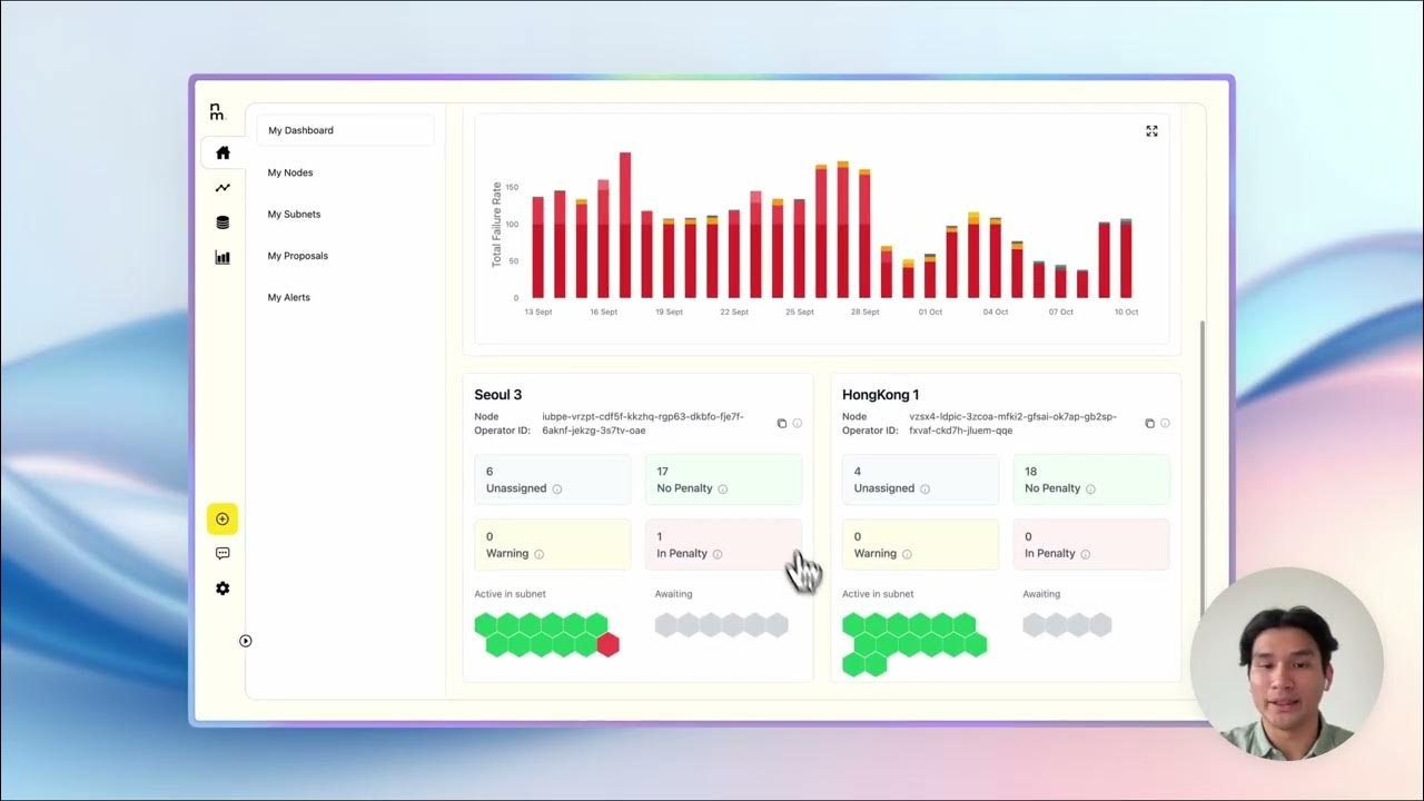 AviateLabs's tweet card. Node Monitor: Simplifying Node Management on the Internet Computer