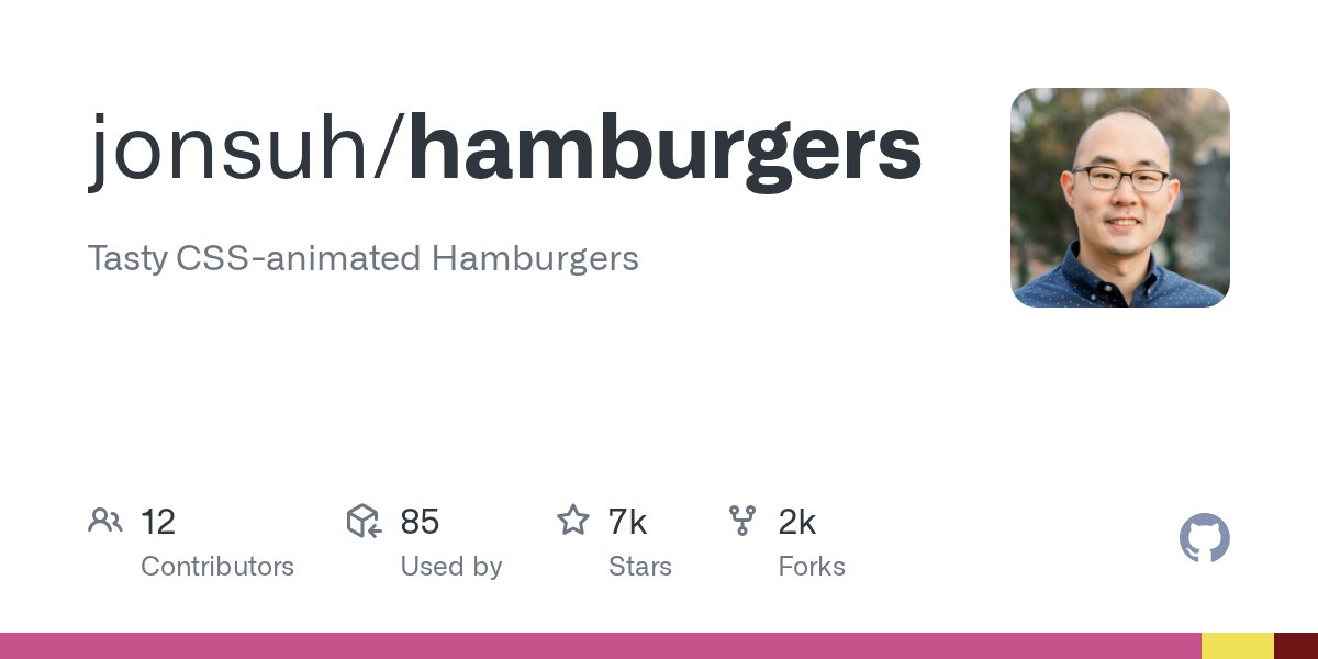 manchumahara's tweet card. Tasty CSS-animated Hamburgers. Contribute to jonsuh/hamburgers development by creating an account on GitHub.