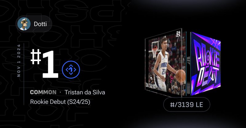 Tweet card summary image