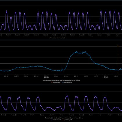 Tweet card summary image