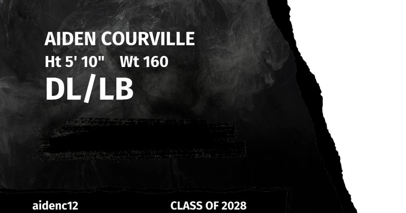 Tweet card summary image