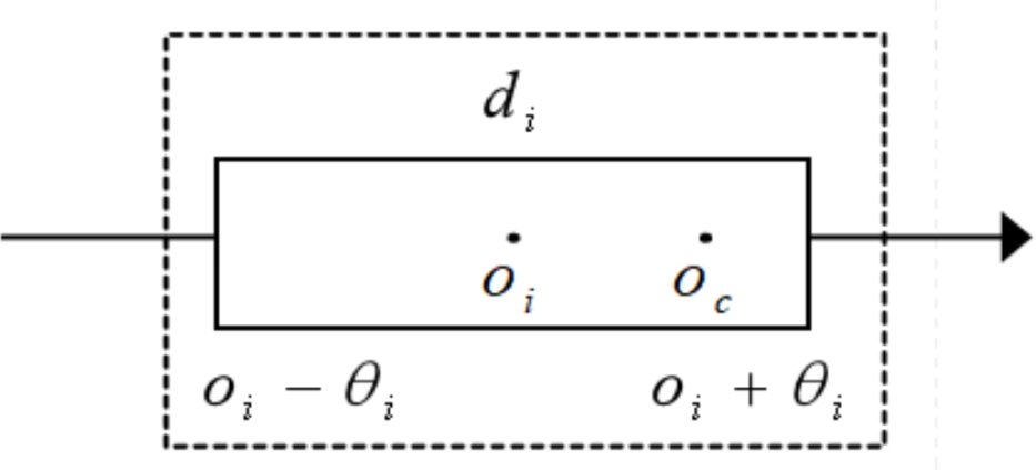 SpringerMath's tweet card. Journal of Combinatorial Optimization - The maximum expert consensus model (MECM) aims to maximize the number of consensual decision-makers (DMs) within a limited budget. However, it may fail to...
