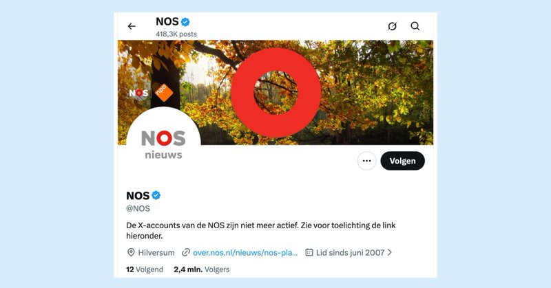 Tweet card summary image