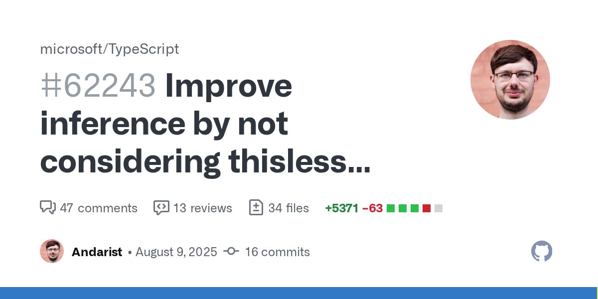 AndaristRake's tweet card. implements @RyanCavanaugh's suggestion from #47599 : As a stopgap, consider an object literal method to not be context-sensitive if it doesn't reference this. I believe we already ...
