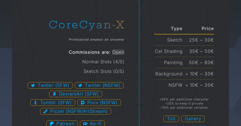 Tweet card summary image