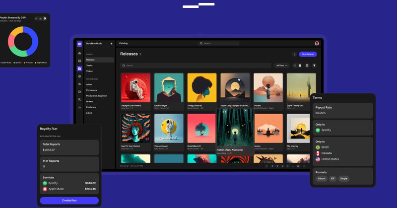 Tweet card summary image