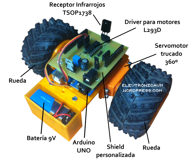 arduino_robot_'s tweet card. ¡Robótica! Esta categoría vamos a inaugurar hoy después de un largo periodo de inactividad y con la que intentaré mantener un ritmo algo más elevado de escritura :) Después de múltiples peticiones …