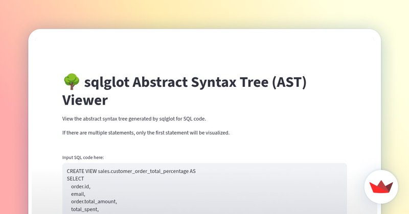 Tweet card summary image