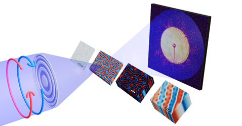 Tweet card summary image