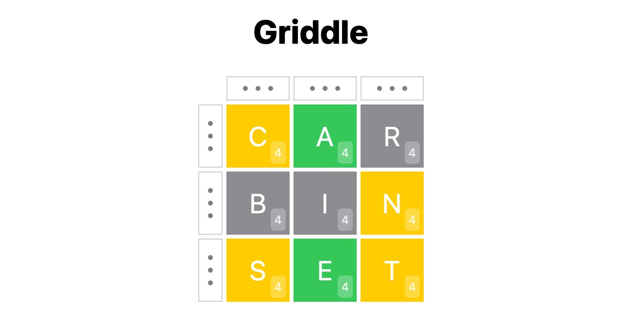 CarsonKatri's tweet card. A word game created with Tokamak. Contribute to carson-katri/griddle development by creating an account on GitHub.