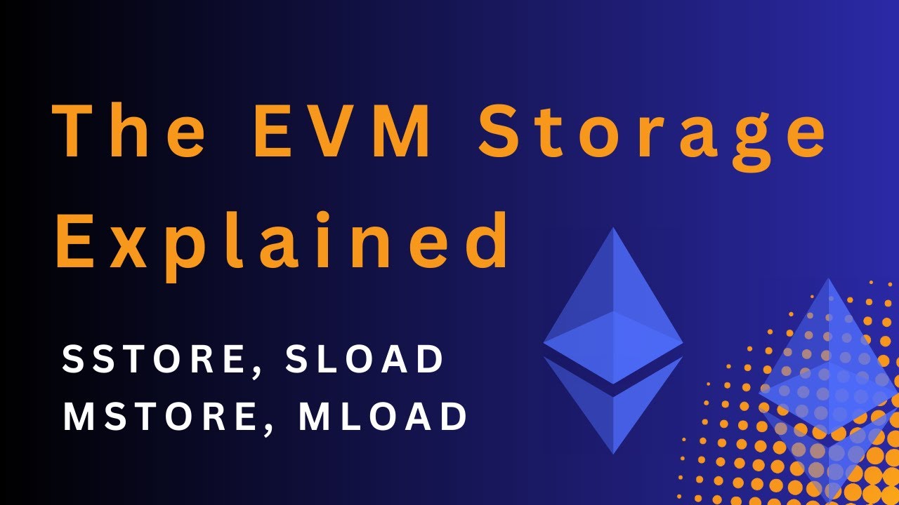 oTTeuMsTudio's tweet card. EVM Memory vs Storage Explained (Solidity, Yul, Opcodes, Visual...