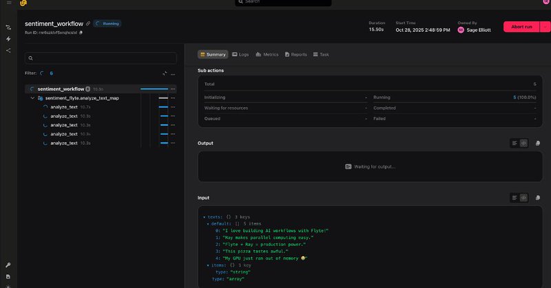 Tweet card summary image