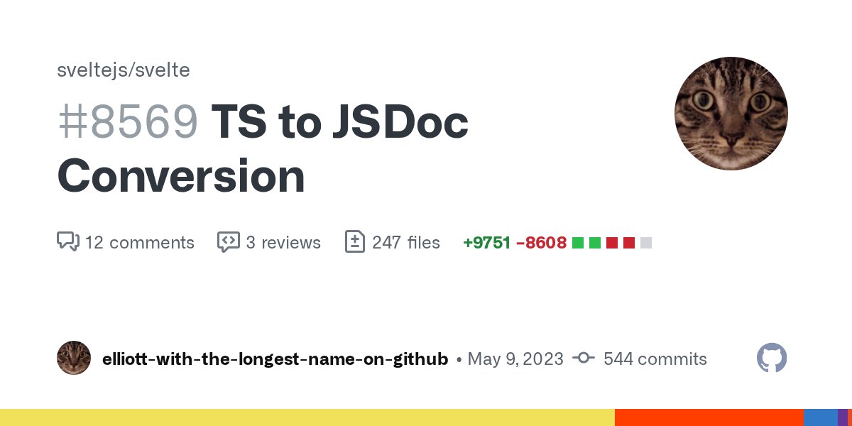 typescripttv's tweet card. HEADS UP: BIG RESTRUCTURING UNDERWAY The Svelte repo is currently in the process of heavy restructuring for Svelte 4. After that, work on Svelte 5 will likely change a lot on the compiler aswell. F...