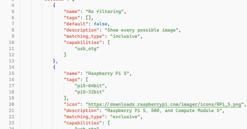 Tweet card summary image