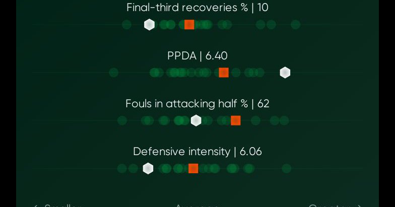 Tweet card summary image