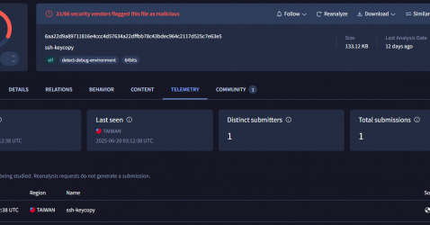 Tweet card summary image