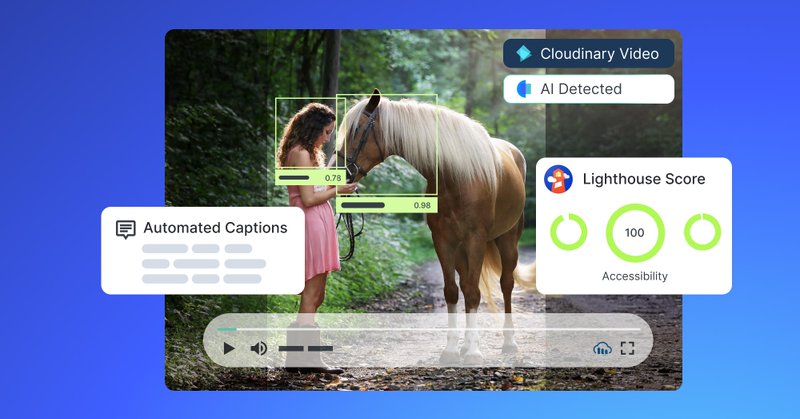 Tweet card summary image